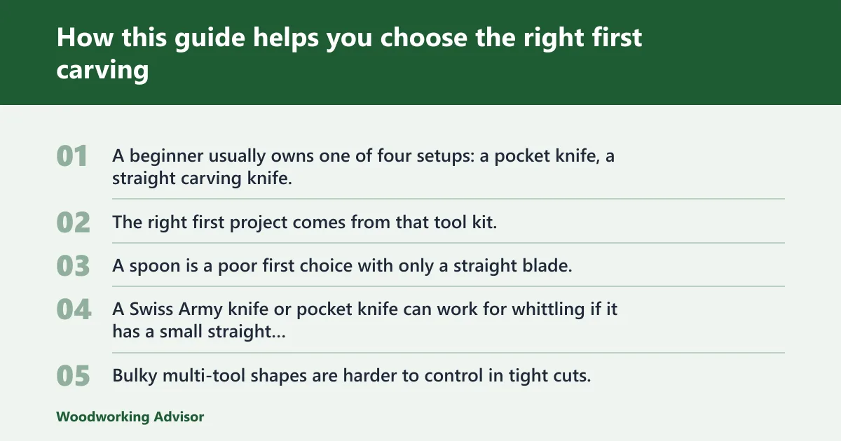 Steps: How this guide helps you choose the right first carving