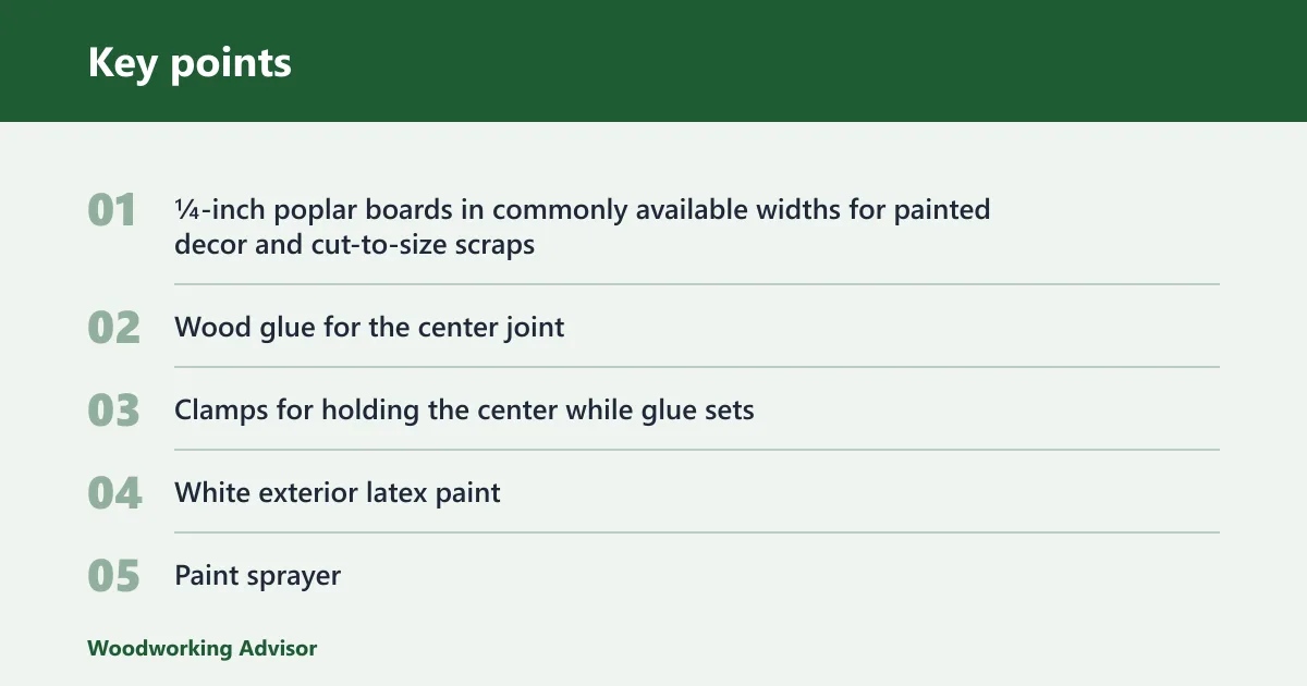 Key points: What you'll need