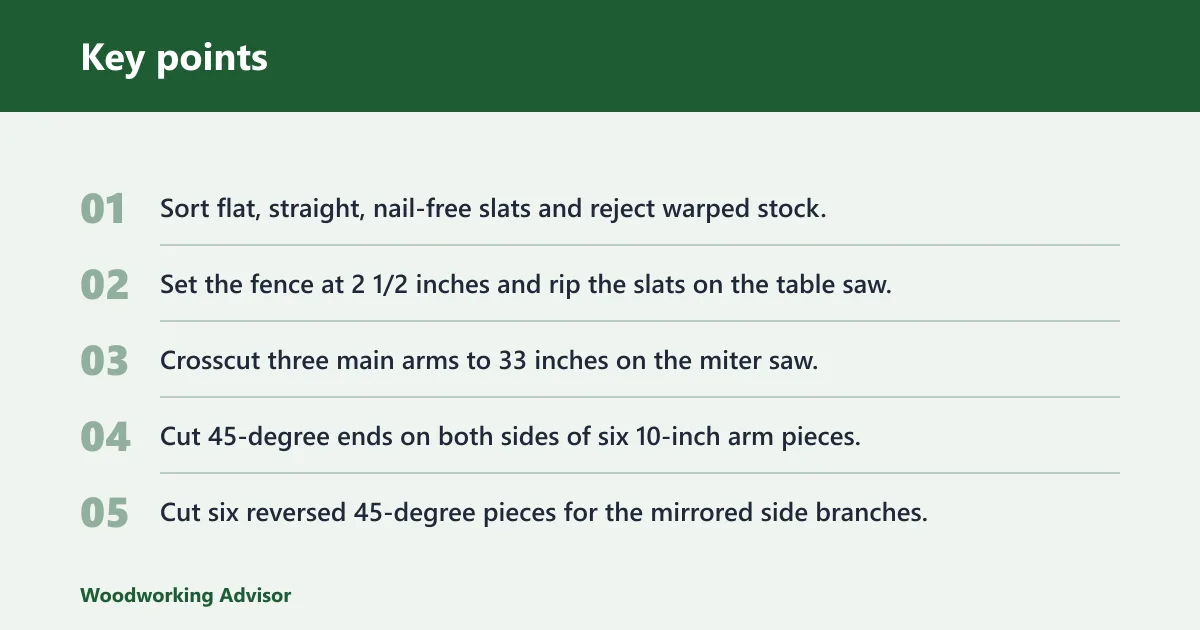 Key points: How do you make wooden snowflakes on a table saw?