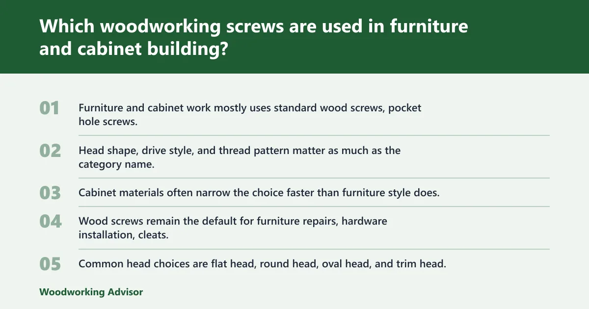 Steps: Which woodworking screws are used in furniture and cabinet building?